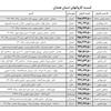 لیست کاروان های حج تمتع 98 استان همدان